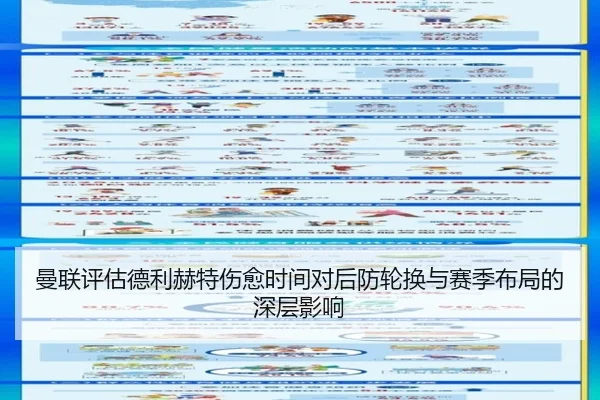 曼联评估德利赫特伤愈时间对后防轮换与赛季布局的深层影响